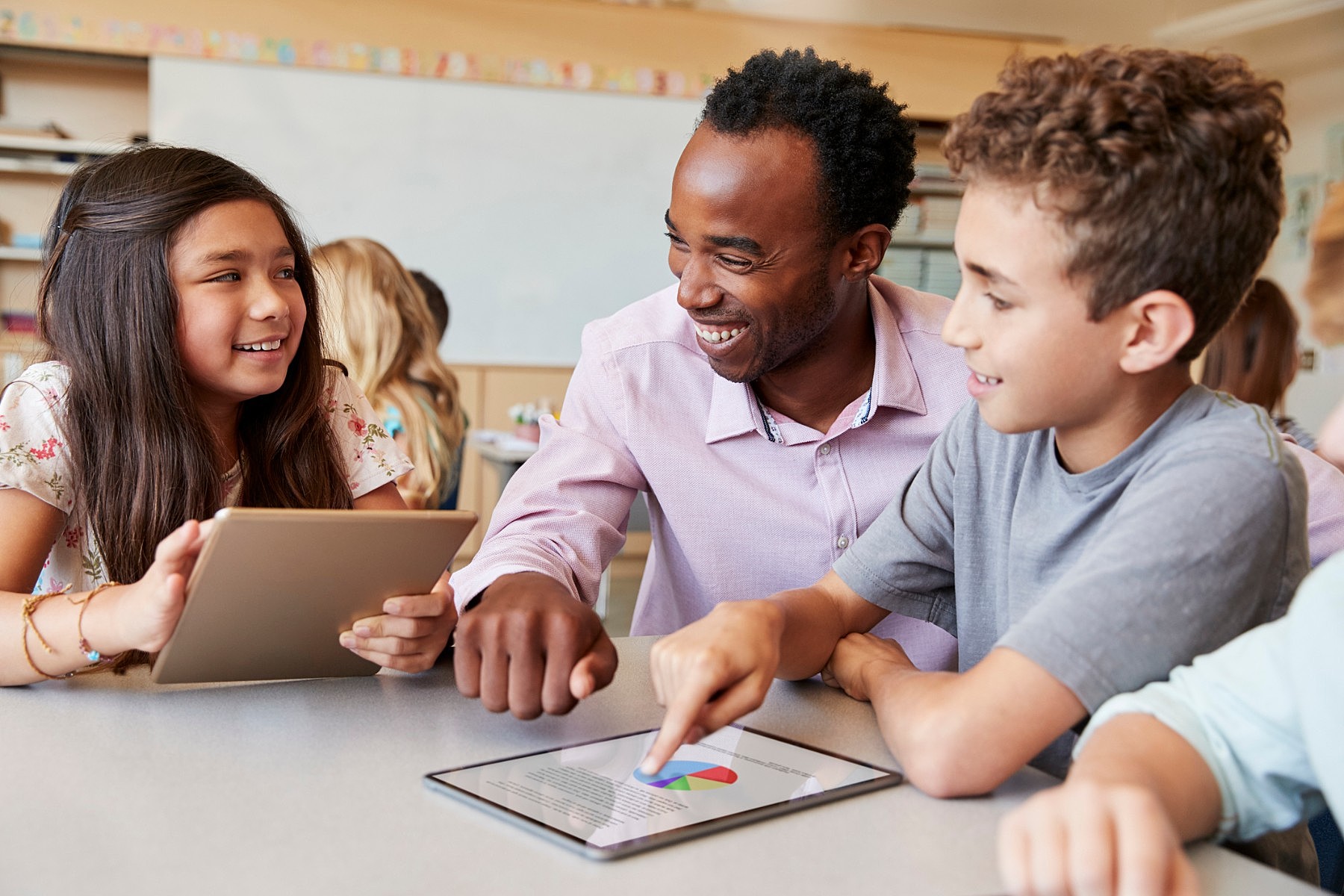 Tecnologias digitais na educação